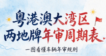 两地牌车主收藏！一张表搞懂年审周期，别等保险拒赔才后悔